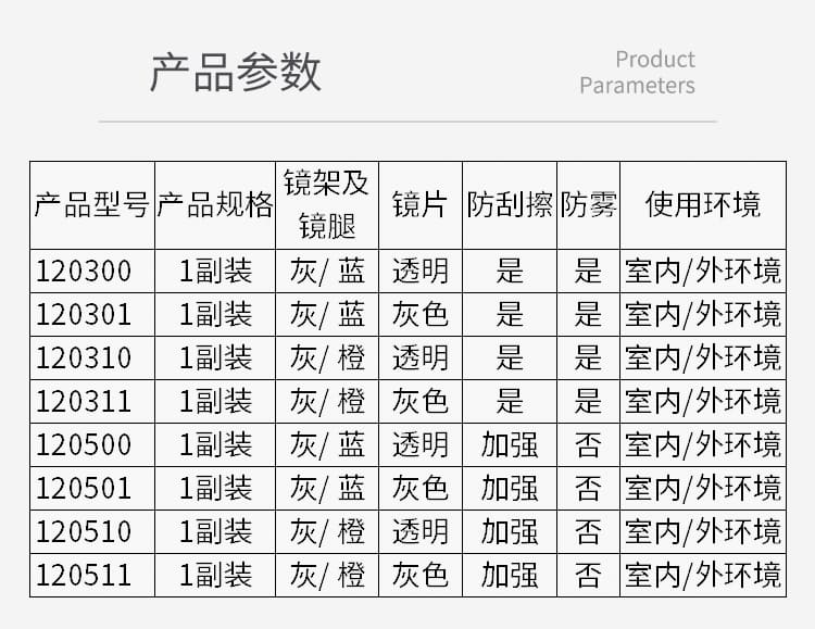 霍尼韦尔（Honeywell） 120301 S200G 静谧蓝镜框灰色镜片防护眼罩